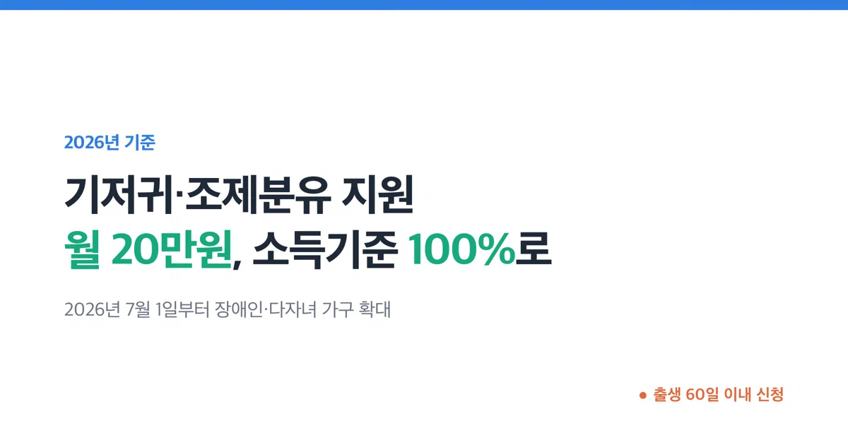 2026년 기저귀·조제분유 지원 대표 이미지 — 월 20만원 지원과 소득기준 100% 확대를 큰 글씨로 안내한다