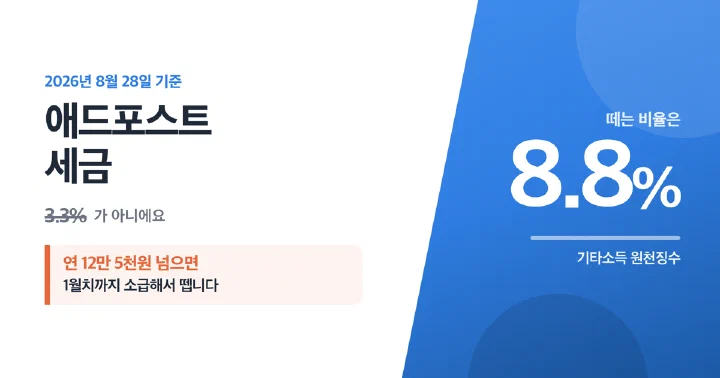 애드포스트 세금 8.8%와 연간 지급액 12만 5천원 기준선을 보여주는 대표 이미지