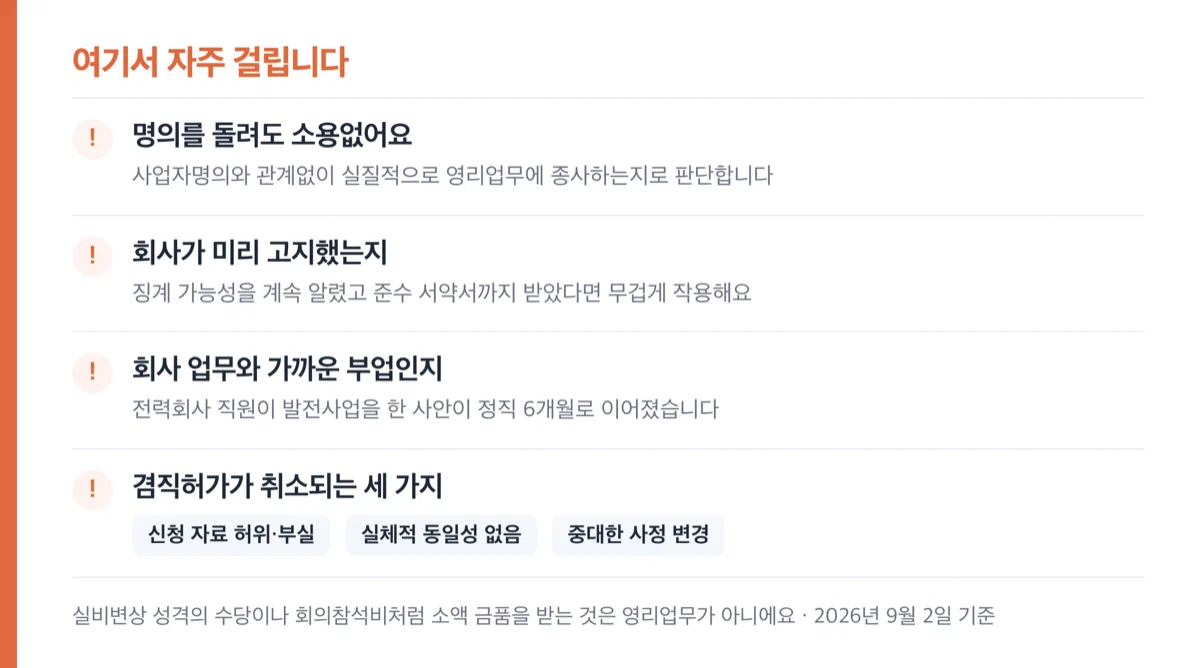 겸업금지 위반에서 자주 걸리는 항목을 모은 점검표