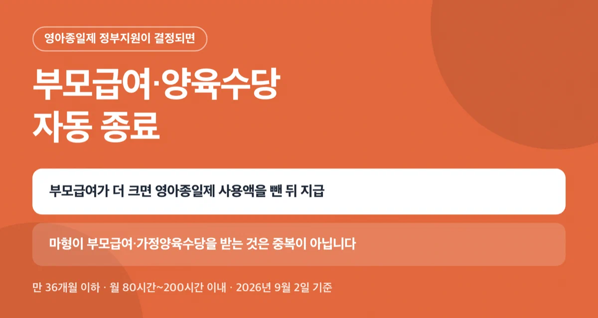 영아종일제를 신청하면 부모급여가 자동으로 끊긴다는 경고 카드