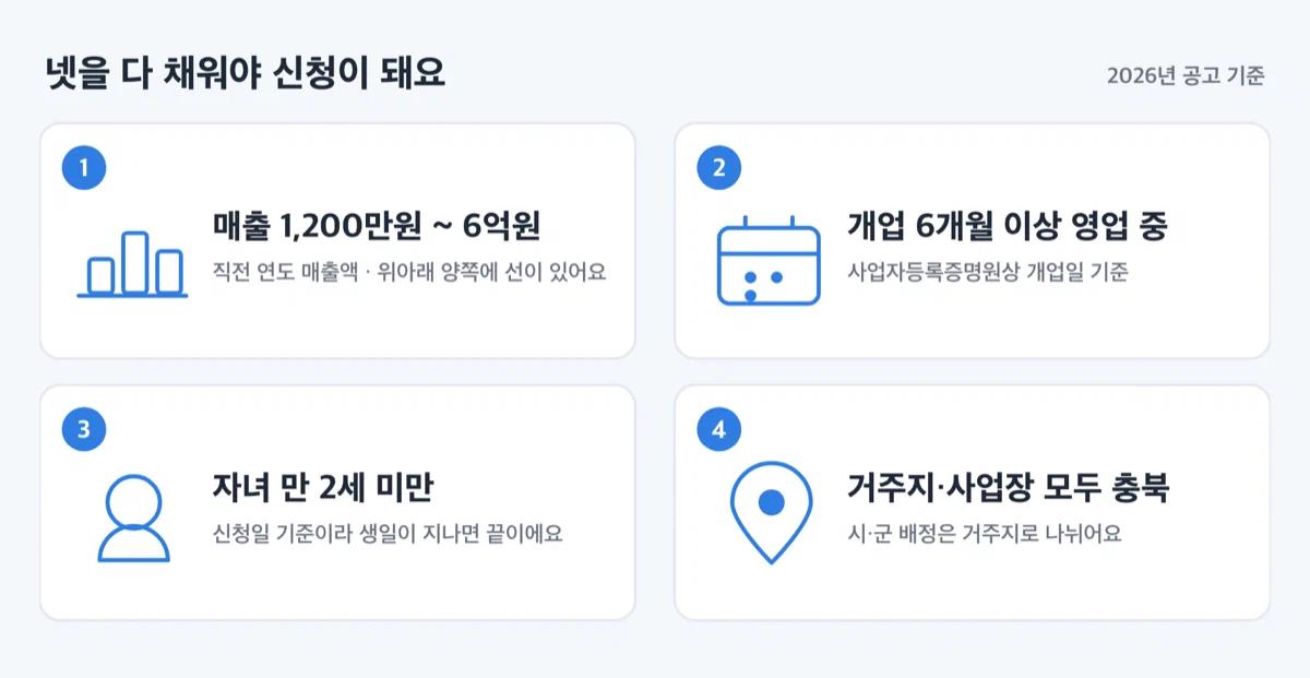 소상공인 출산 지원사업 신청 전 확인할 요건 네 가지 체크리스트