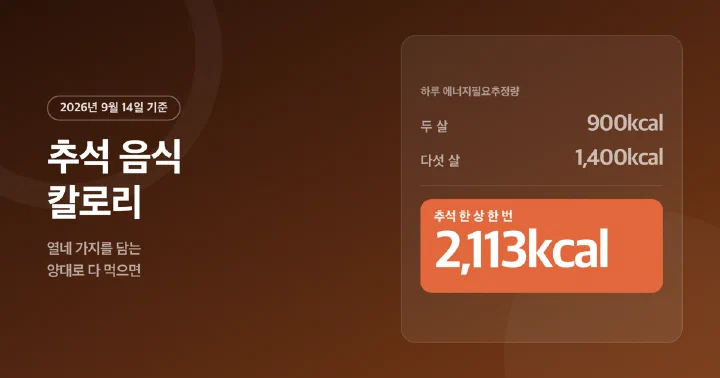 추석 한 상 2,113kcal와 두 살 아이 하루 900kcal를 견준 표지 이미지