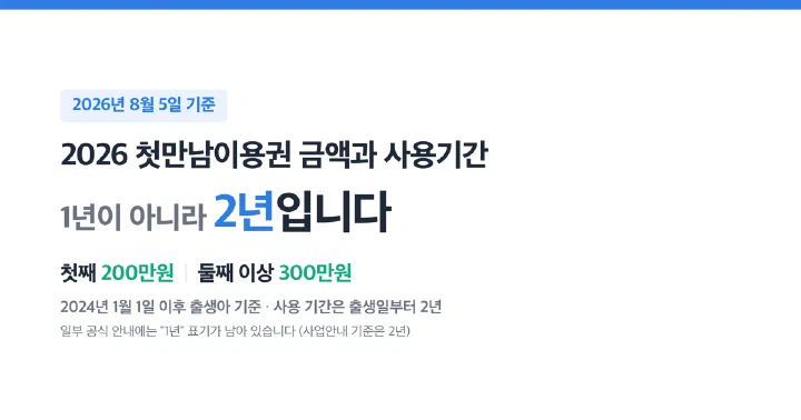 2026년 첫만남이용권 금액과 2년 사용기한을 담은 제목 이미지