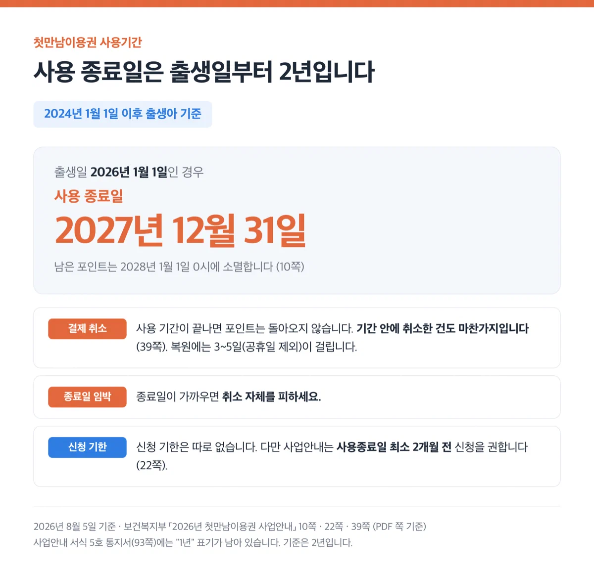 2026년 1월 1일 출생아 기준 종료일 2027년 12월 31일과 소멸 시점