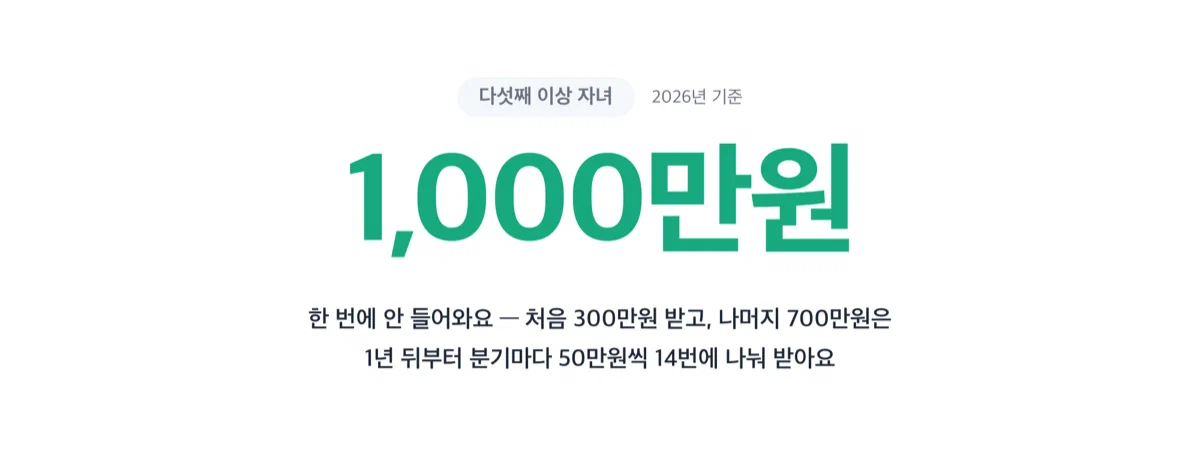 고양시 출산지원금 다섯째 이상 1000만원