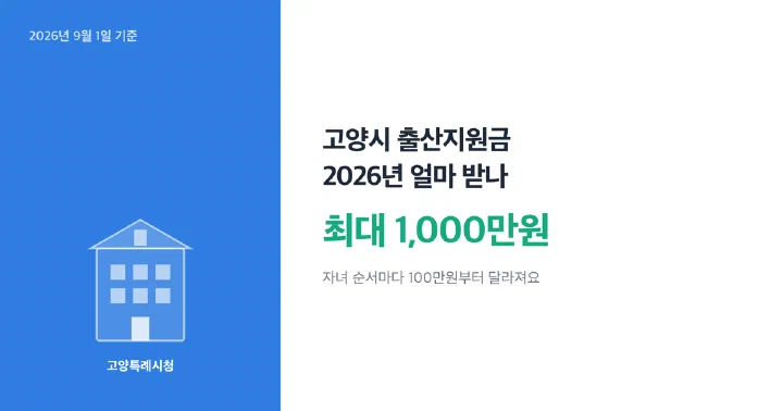 고양시 출산지원금 총정리 대표 이미지