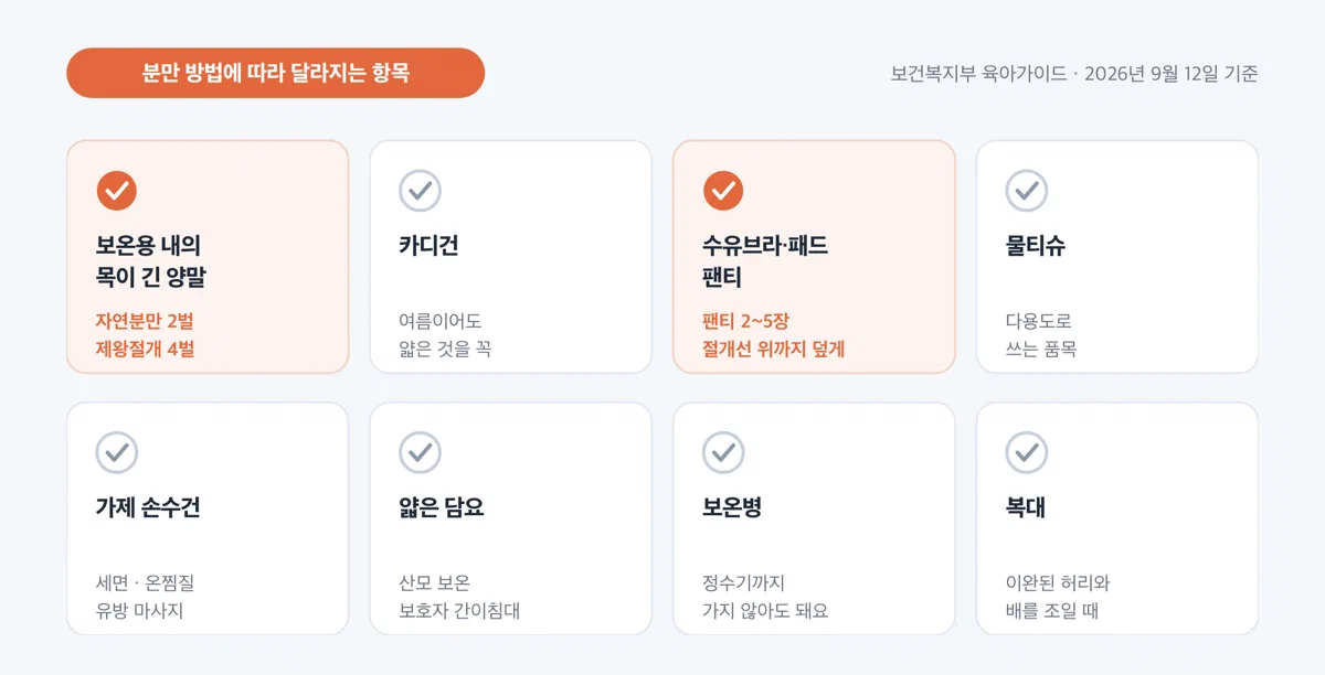 보온용 내의와 양말, 카디건, 수유브라와 팬티, 물티슈, 가제 손수건, 얇은 담요, 보온병, 복대 여덟 항목을 적은 체크리스트