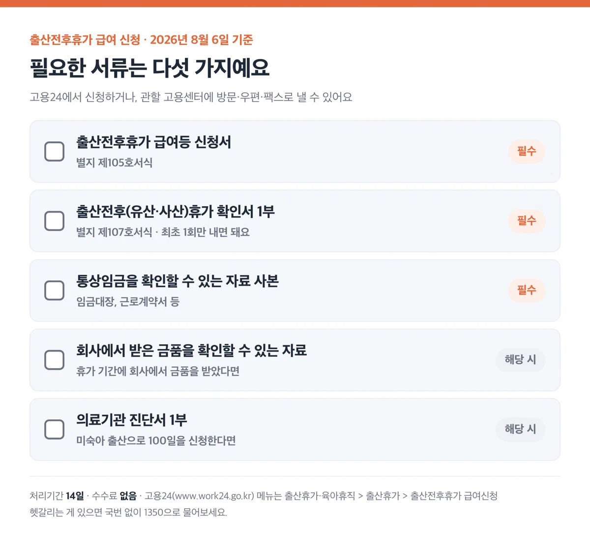 출산전후휴가 급여 신청에 필요한 서류 다섯 가지를 정리한 체크리스트