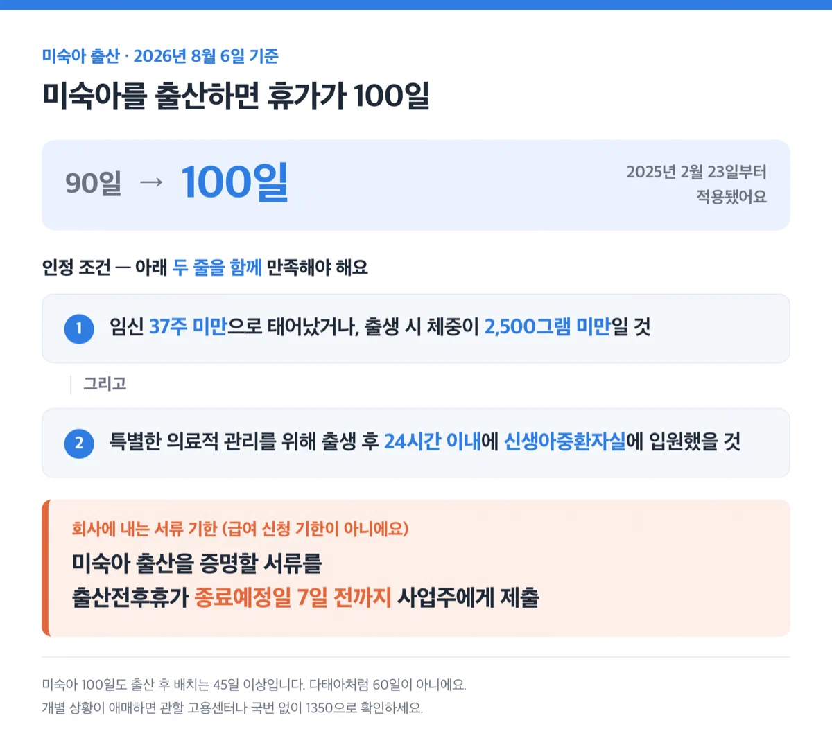 미숙아 100일 인정 조건 두 가지와 서류 제출 기한을 보여주는 카드
