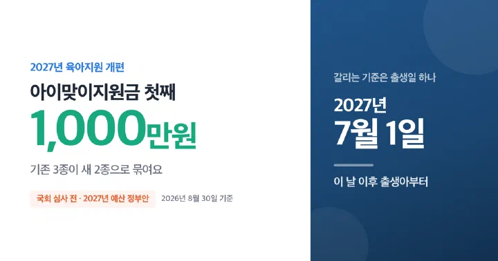 아이맞이지원금 첫째 1000만원과 적용 기준일 2027년 7월 1일을 적은 대표 이미지