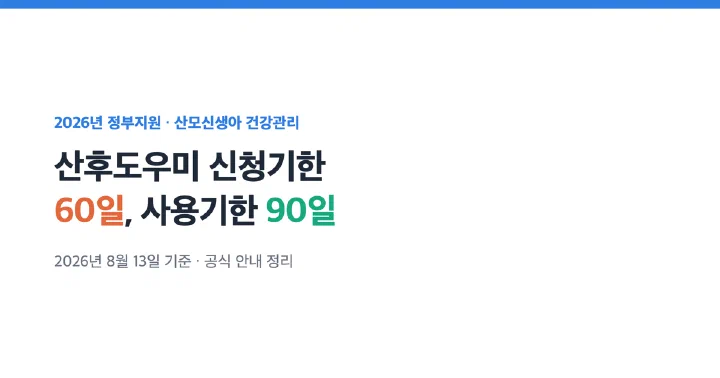 2026년 정부지원 산후도우미의 신청기한 60일과 사용기한 90일을 제목으로 보여주는 대표 이미지
