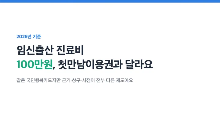 2026년 기준 임신·출산 진료비 100만원과 첫만남이용권과 다른 제도라는 점을 담은 제목 이미지