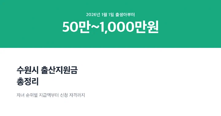 수원시청 건물과 아기를 안은 부모 일러스트, 2026 출산지원금 문구