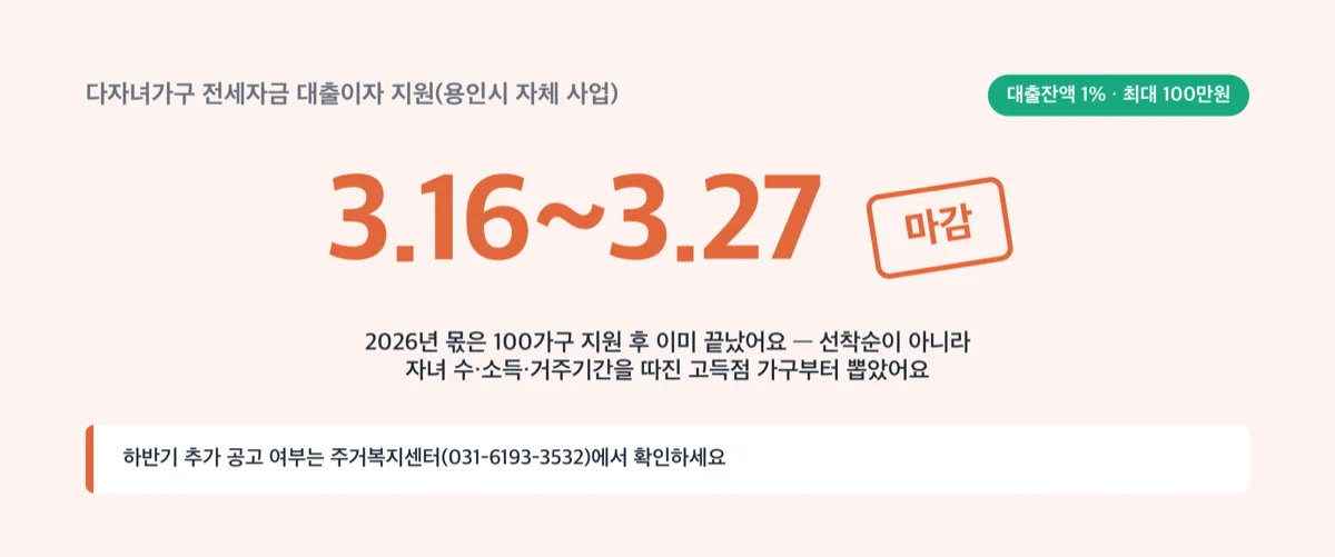 2026년 3월 16일부터 27일까지였던 신청 기간이 이미 지나 마감됐음을 보여주는 경고 카드