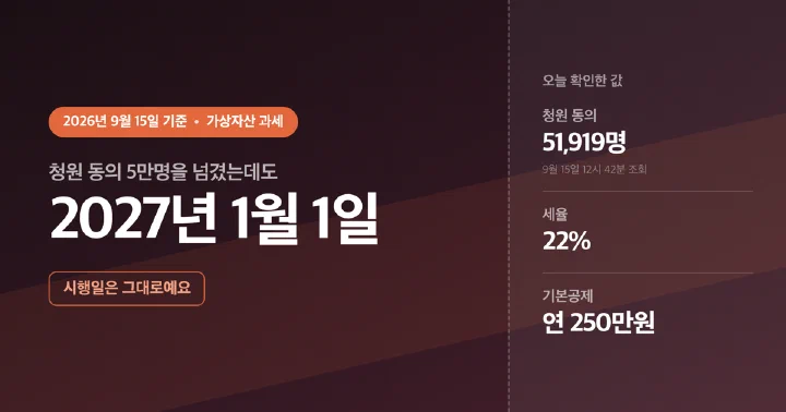 가상자산 과세 유예 청원 5만명 돌파와 2027년 1월 1일 시행일을 나란히 보여주는 대표 이미지