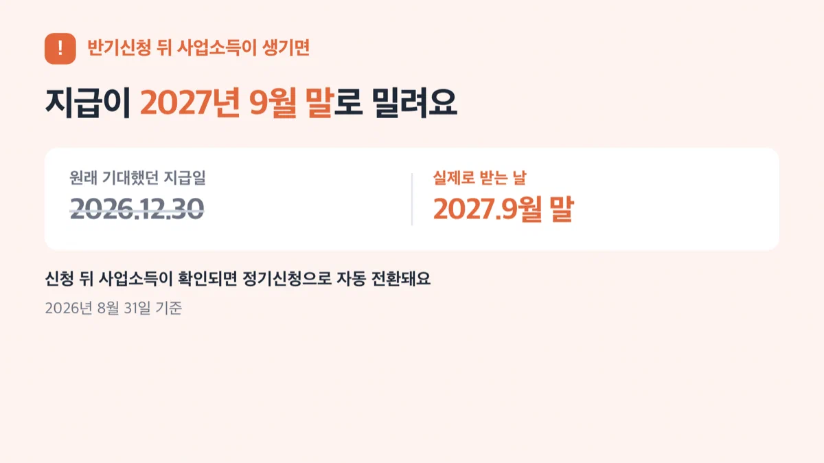 반기신청 뒤 사업소득이 생기면 지급이 다음 해로 밀린다는 경고 카드