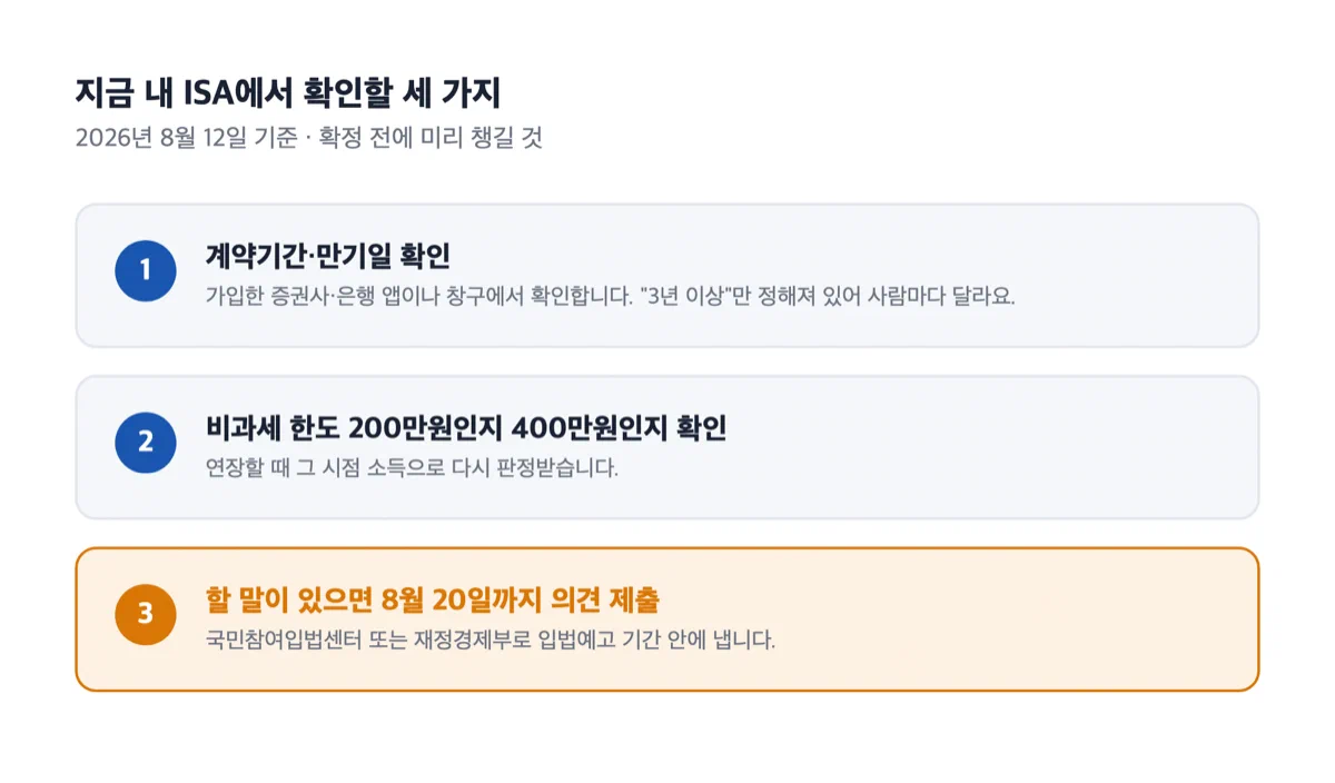 계약기간·만기일 확인, 비과세 한도 확인, 8월 20일까지 의견 제출을 안내하는 체크리스트 카드