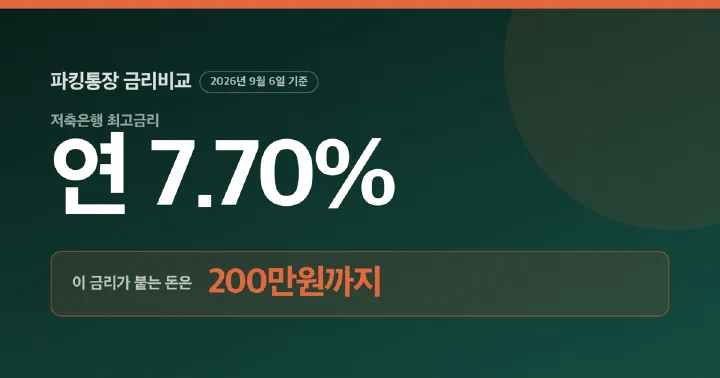 파킹통장 최고금리 7.70퍼센트와 적용 금액 200만원을 함께 보여주는 표지