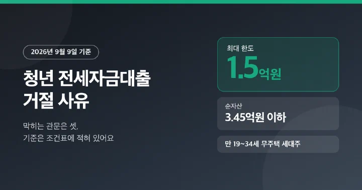 청년 전세자금대출 거절 사유와 2026년 한도 1억 5천만원을 정리한 표지