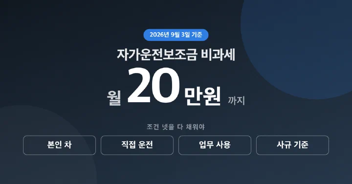 자가운전보조금 비과세 한도 월 20만원과 조건 네 가지를 정리한 표지