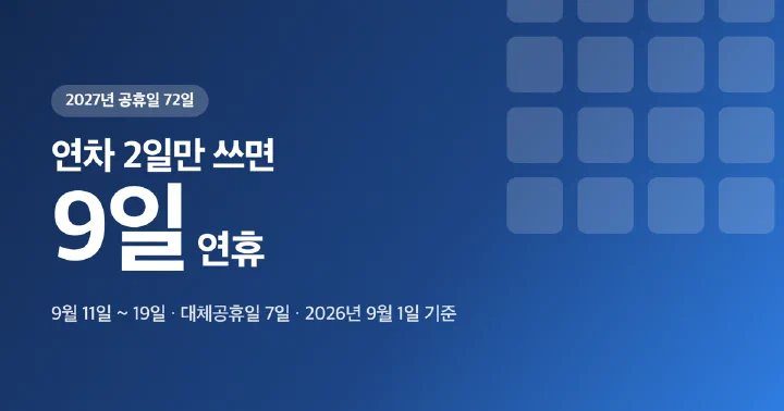2027년 공휴일 72일, 연차 2일로 9일 연휴라는 문구가 담긴 표지 이미지