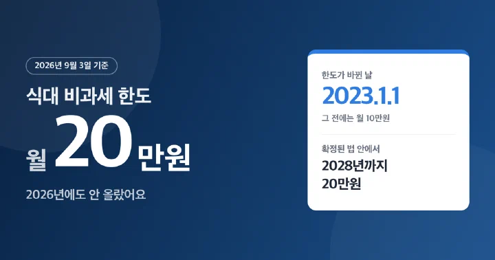 식대 비과세 한도 월 20만원과 2026년 기준을 보여주는 대표 이미지