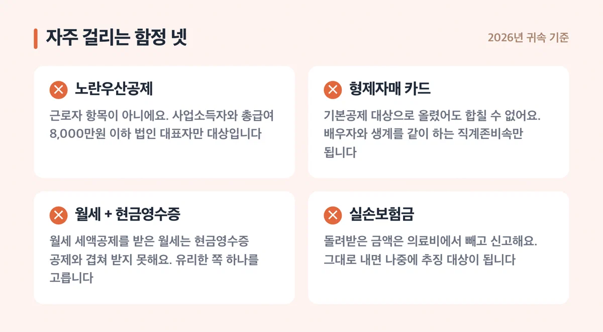 연말정산에서 자주 틀리는 네 가지 함정을 정리한 경고 카드