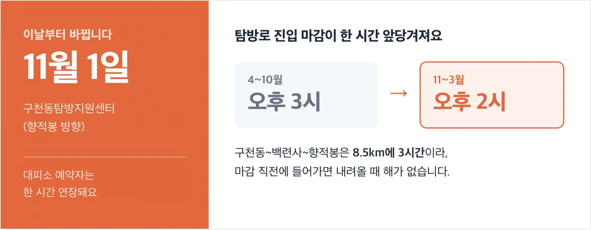 11월 1일부터 덕유산 구천동 입산 마감이 한 시간 앞당겨진다는 안내 카드