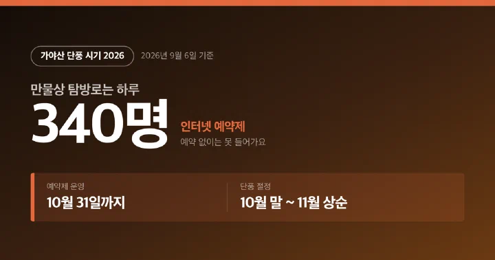 가야산 단풍 시기 2026과 만물상 하루 340명 예약제를 알리는 대표 이미지