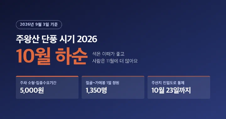 주왕산 단풍 시기 2026년 정보 정리 대표 이미지