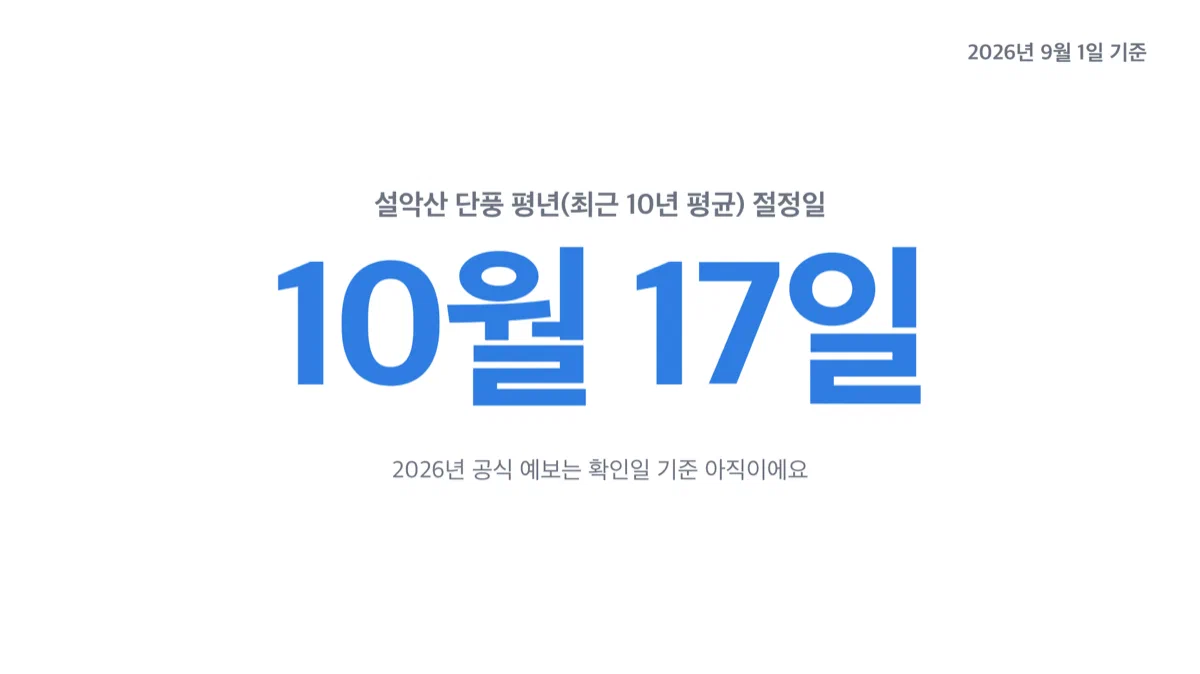 설악산 단풍 평년 절정일이 10월 17일임을 보여주는 숫자 카드