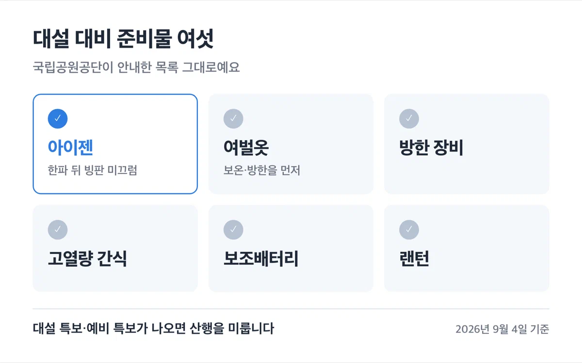 국립공원공단이 안내한 대설 대비 준비물 여섯 가지 체크리스트
