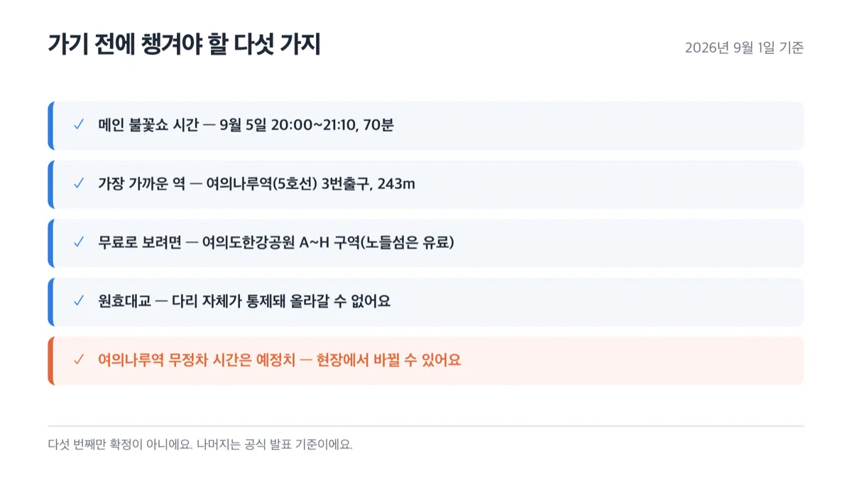 여의도 불꽃축제 가기 전 확인해야 할 시간과 준비물을 정리한 체크리스트